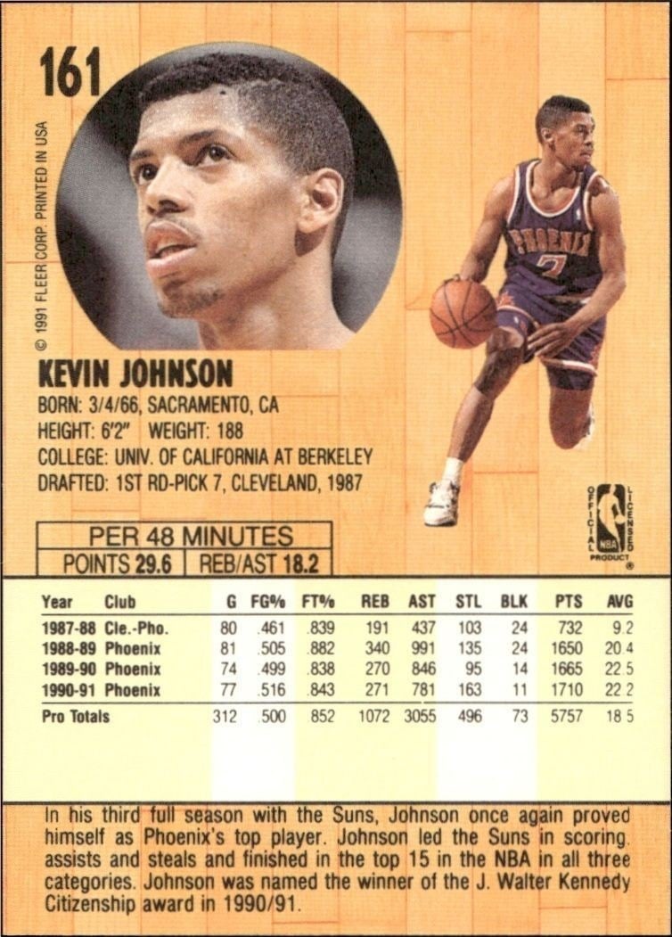 1991-92 Fleer Kevin Johnson #161 basketball trading card back