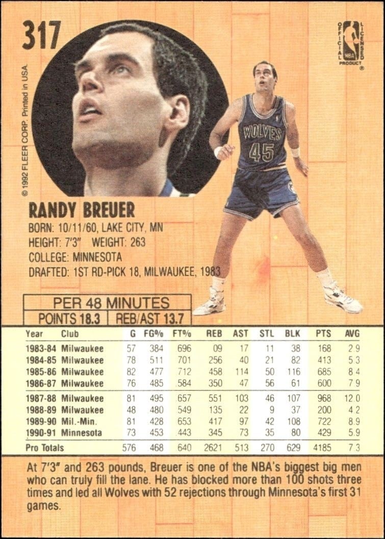 1991-92 Fleer Randy Breuer #317 basketball trading card back