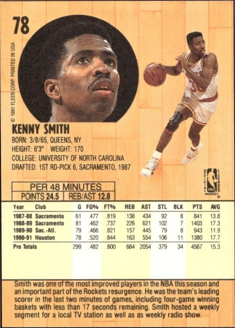 1991-92 Fleer Kenny Smith #78 basketball trading card back