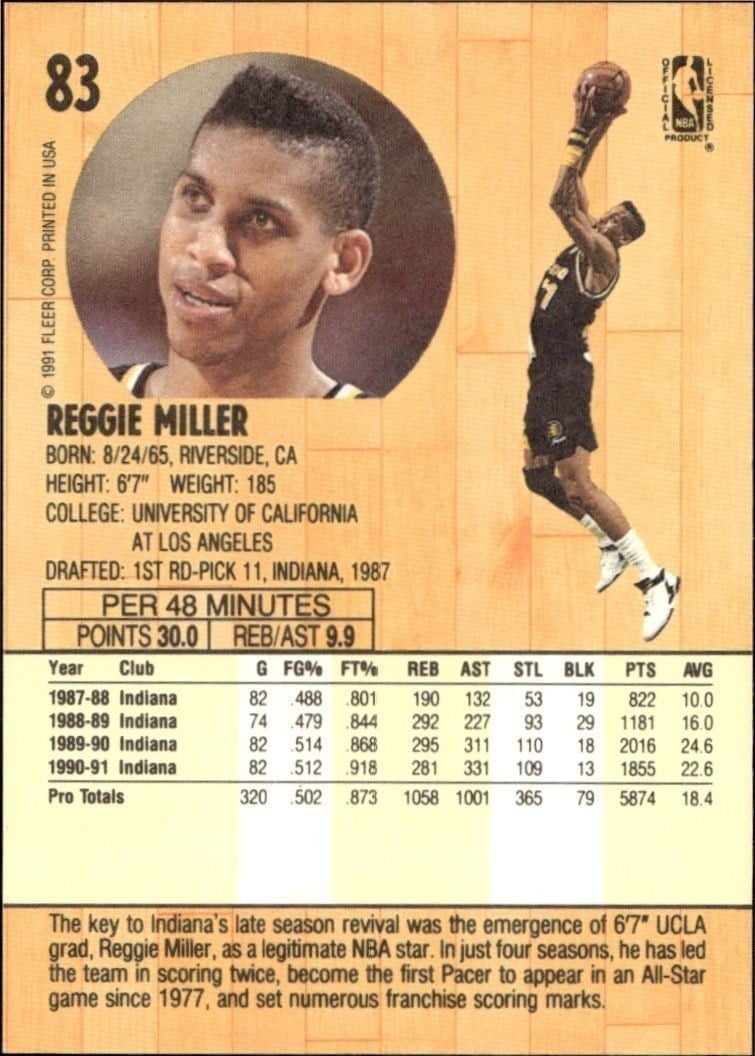 1991-92 Fleer Reggie Miller #83 basketball trading card back