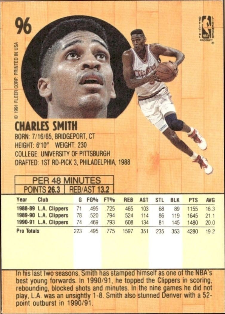 1991-92 Fleer Charles Smith #96 basketball trading card back