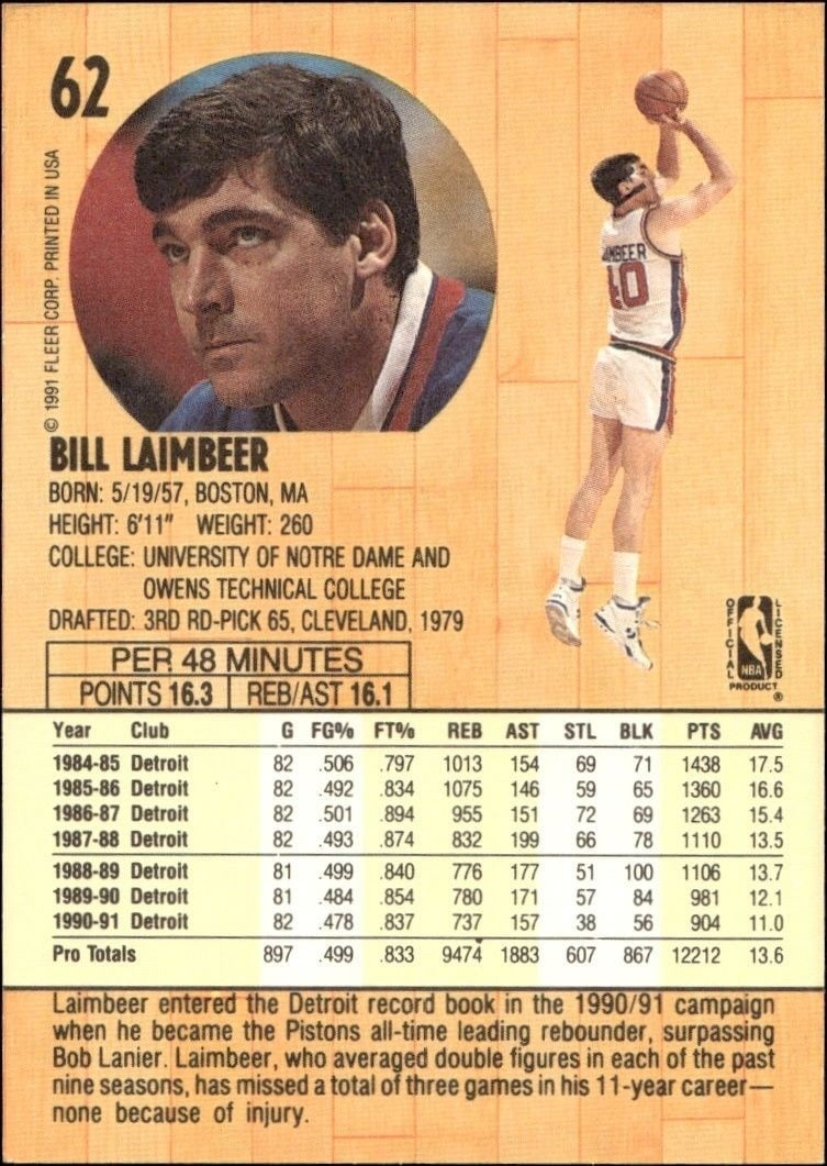 1991-92 Fleer Bill Laimbeer #62 basketball trading card back