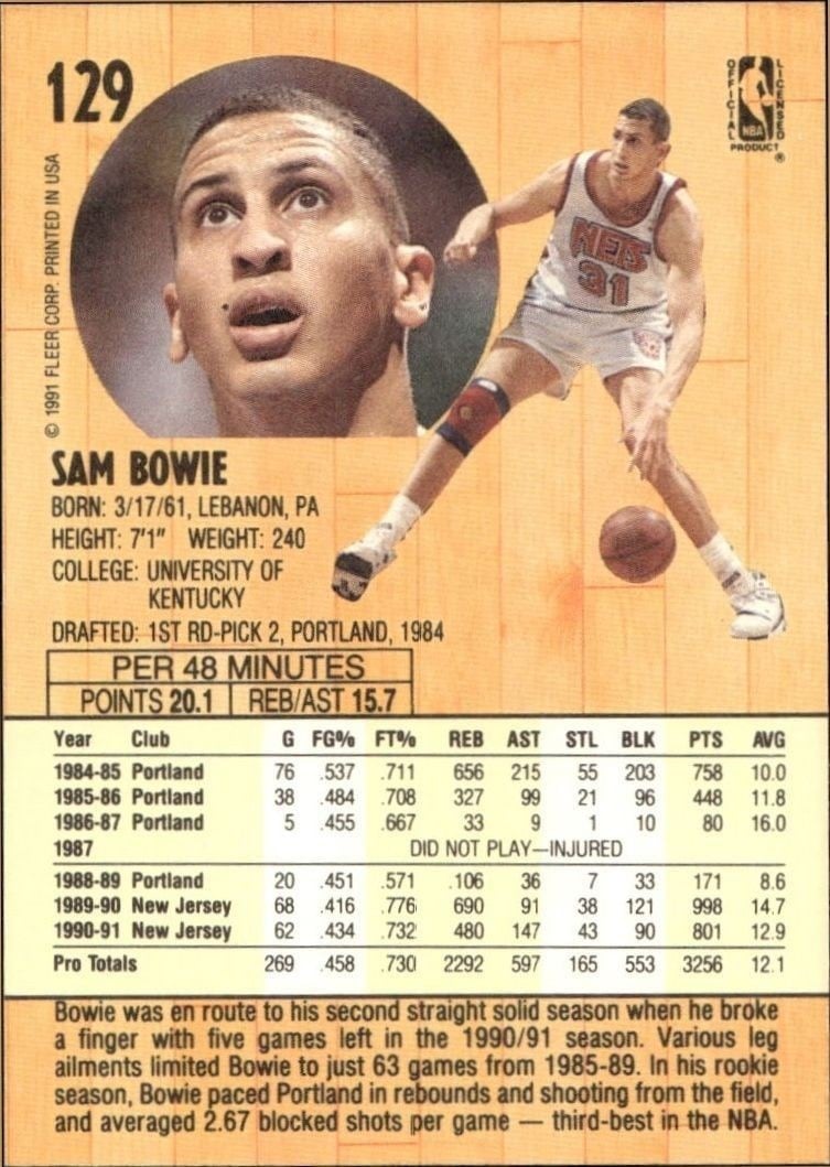 1991-92 Fleer Sam Bowie #129 basketball trading card back