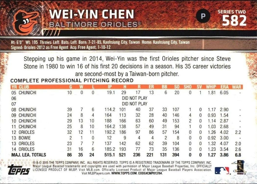 2015 Topps Series 2 Wei-Yin Chen #582 baseball trading card back