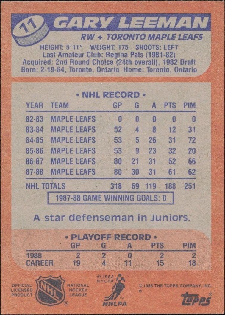 1989-90 Topps Gary Leeman #11 hockey trading card back