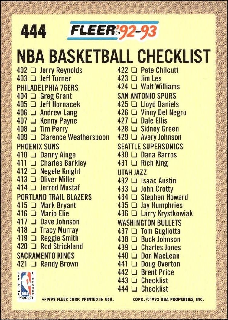 1992-93 Fleer Checklist #443 basketball trading card back