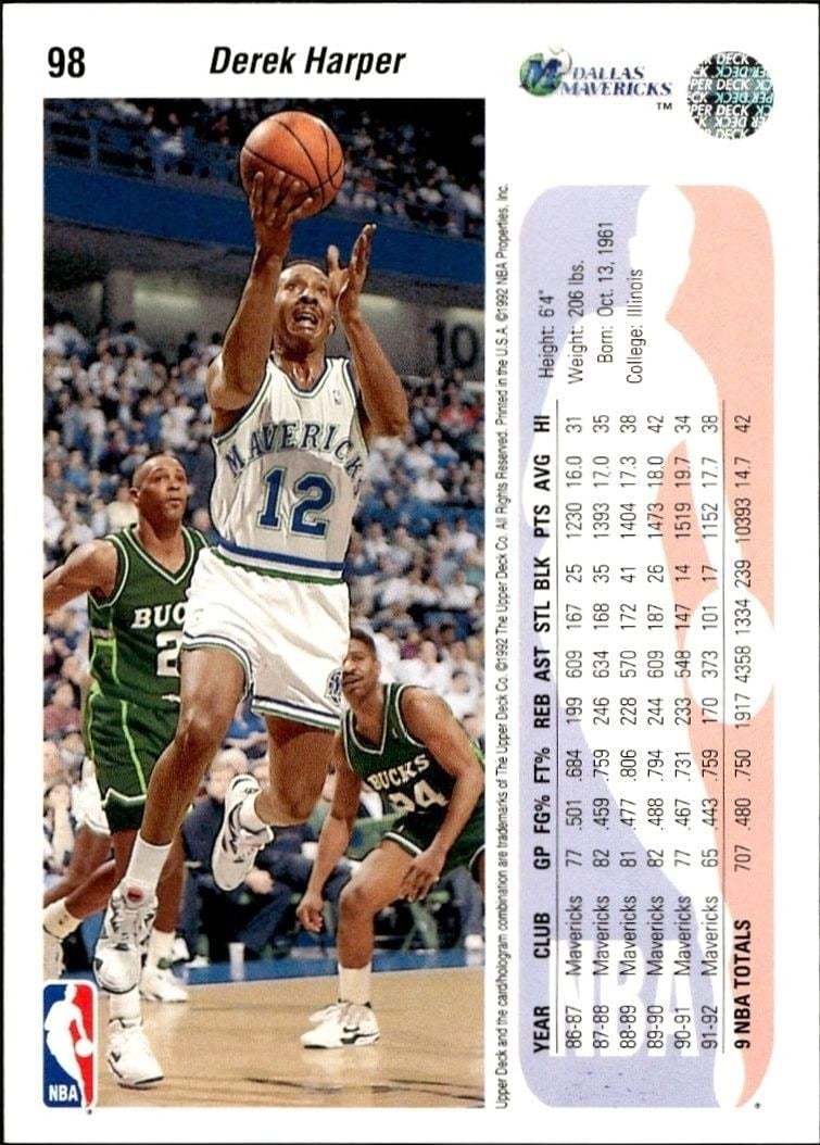 1992-93 Upper Deck Derek Harper #98 basketball trading card back