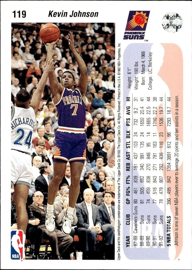 1992-93 Upper Deck Kevin Johnson #119 basketball trading card back