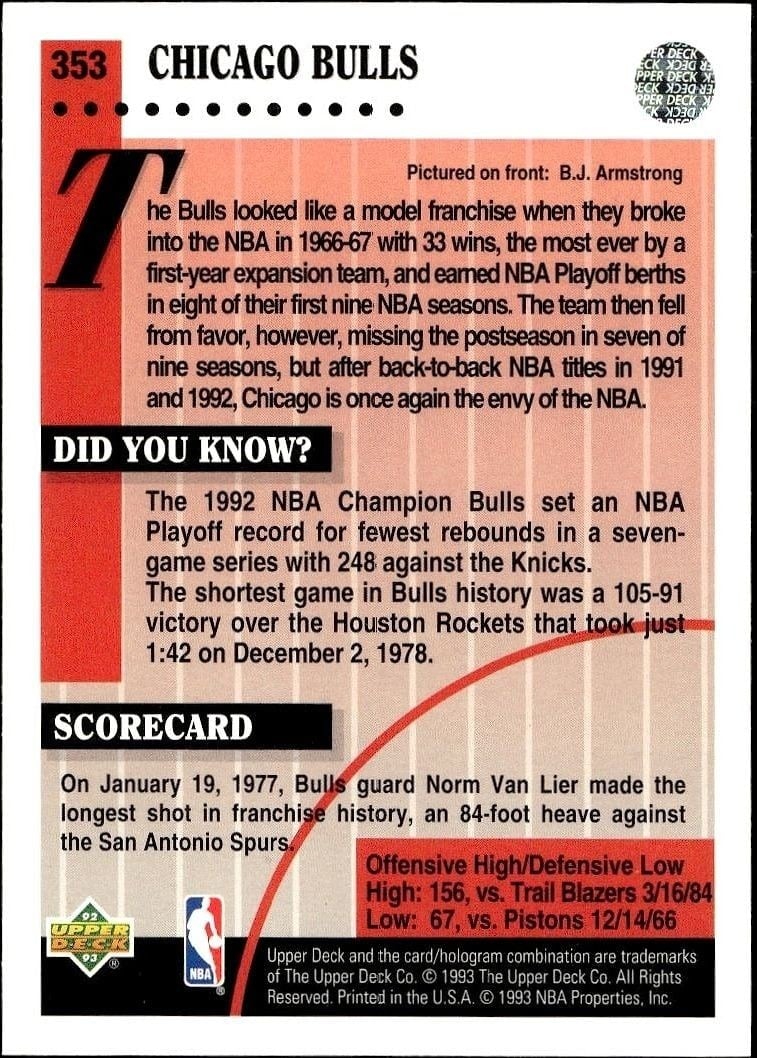 1992-93 Upper Deck Chicago Bulls #353 basketball trading card back