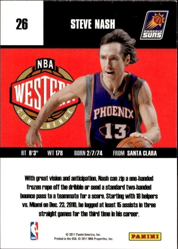 2010-11 Panini Absolute Memorabilia Steve Nash #26 basketball trading card back