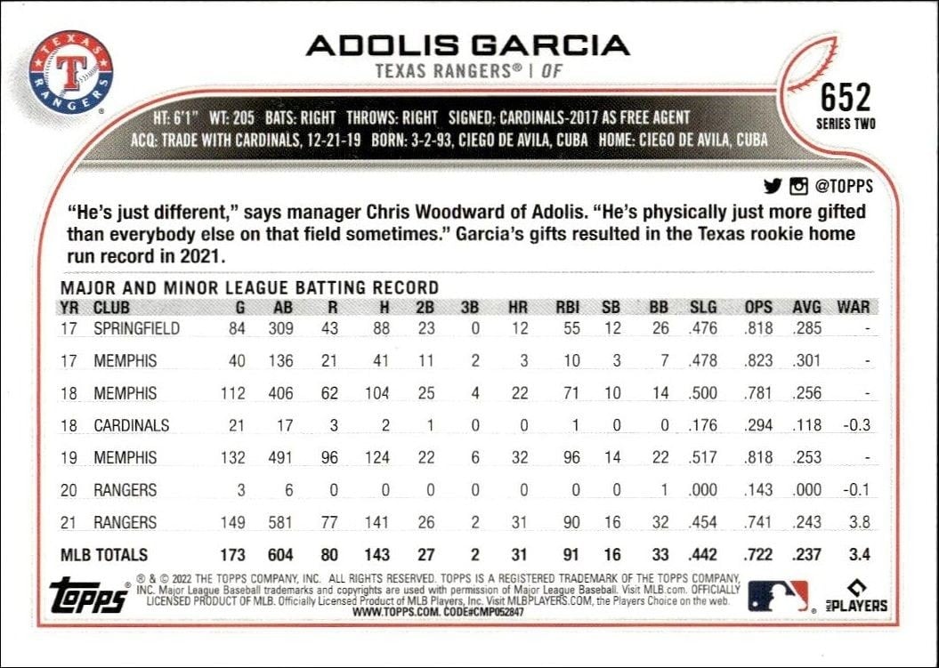2022 Topps Series 2 Adolis Garcia #652 baseball trading card back