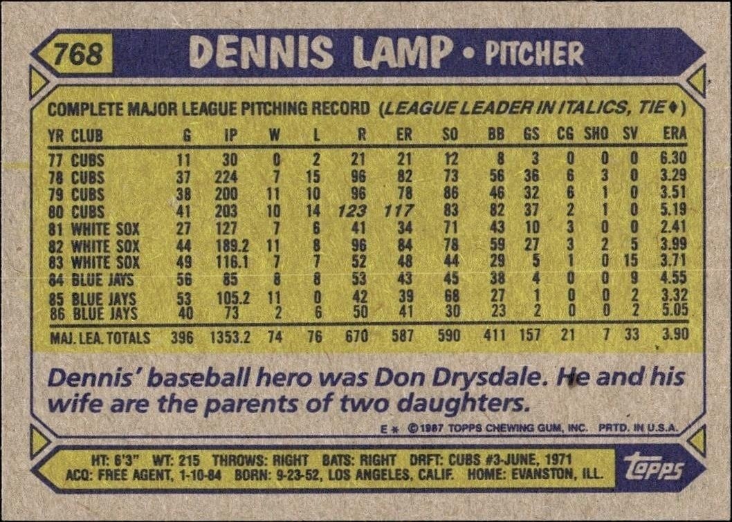 1987 Topps Dennis Lamp #768 baseball trading card back