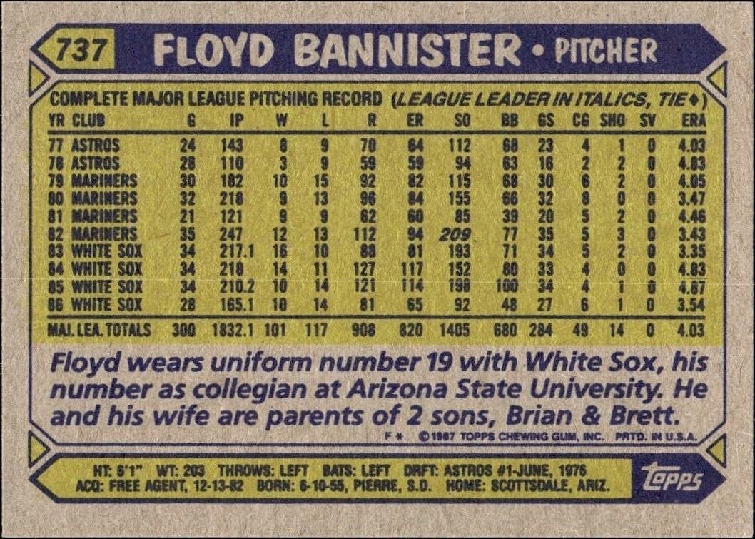 1987 Topps Floyd Bannister #737 baseball trading card back