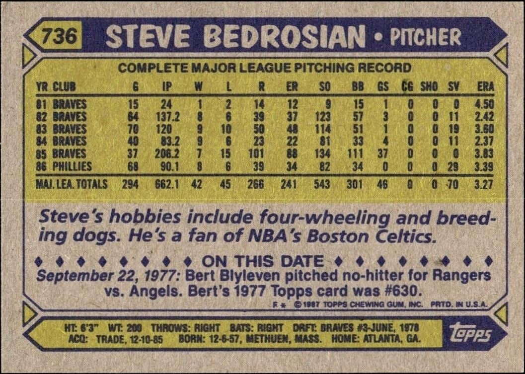 1987 Topps Steve Bedrosian #736 baseball trading card back