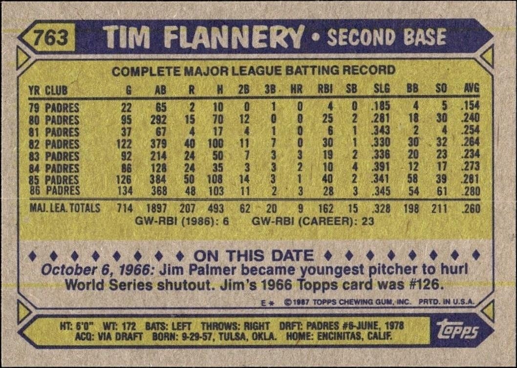 1987 Topps Tim Flannery #763 baseball trading card back