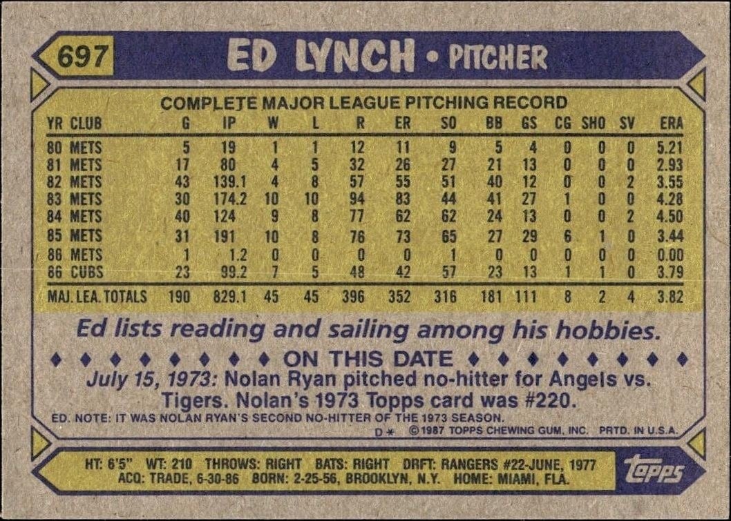 1987 Topps Ed Lynch #697 baseball trading card back