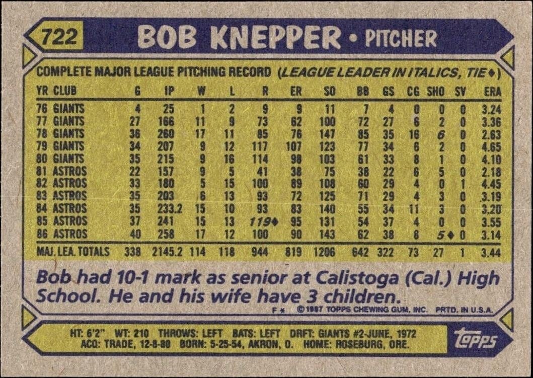 1987 Topps Bob Knepper #722 baseball trading card back