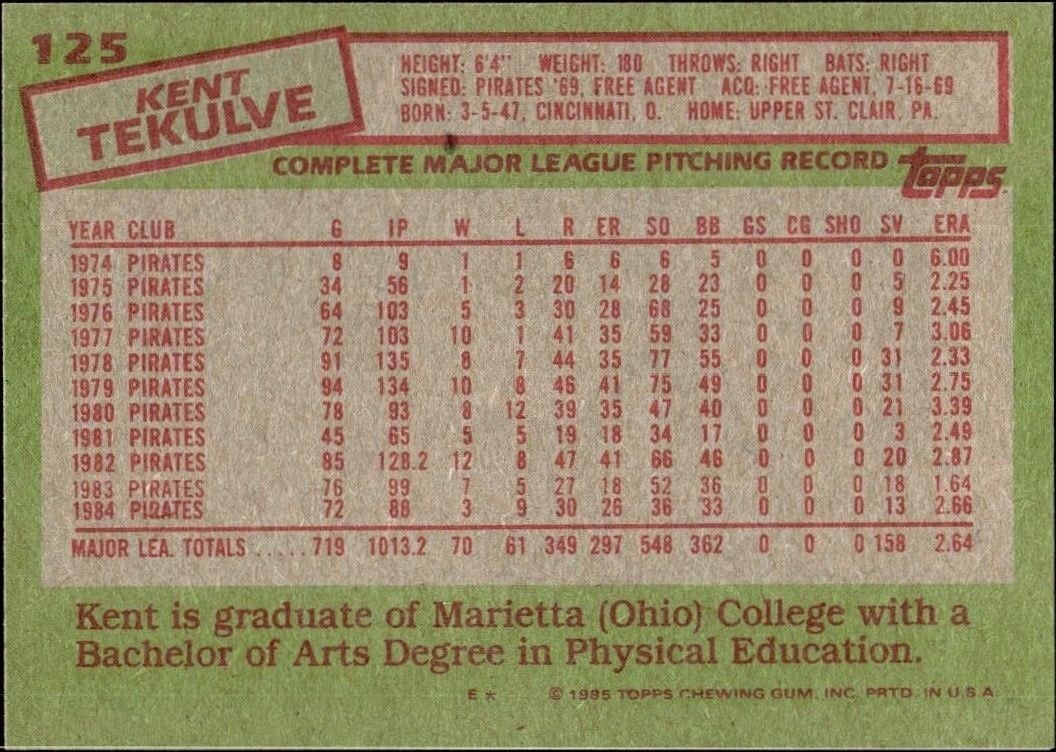1985 Topps Kent Tekulve #125 baseball trading card back