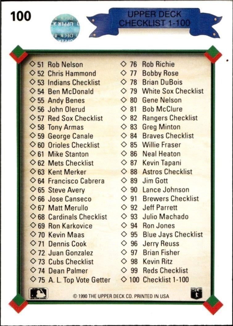 1990 Upper Deck Checklist #100 baseball trading card back