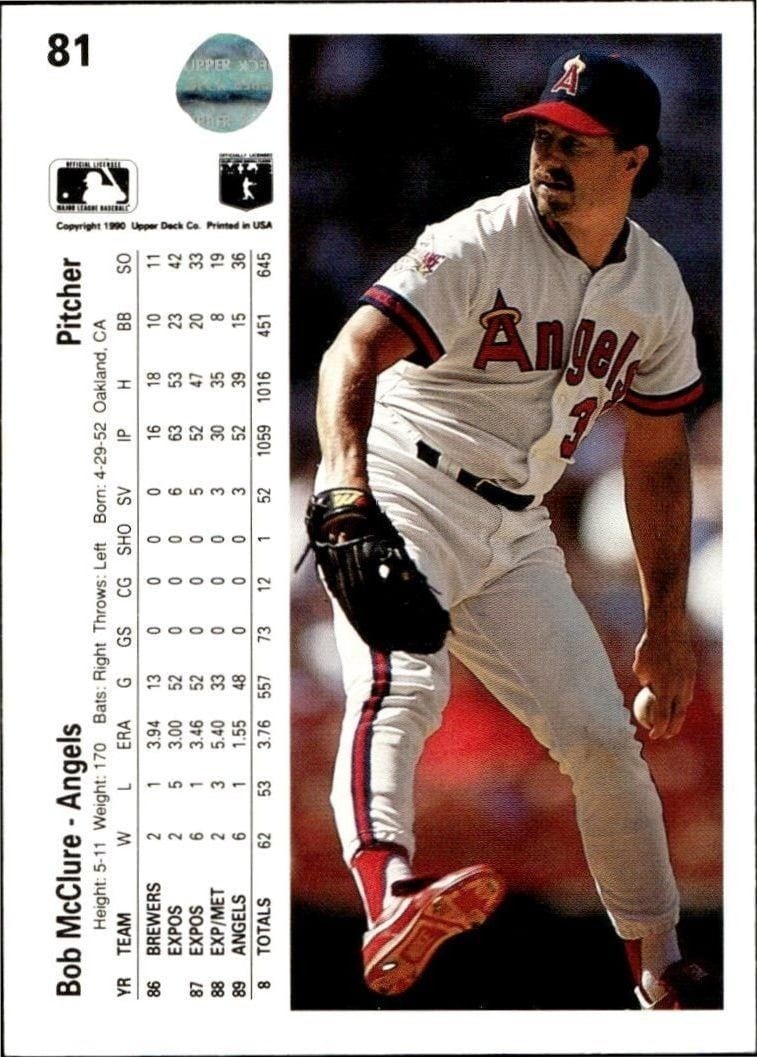 1990 Upper Deck Bob McClure #81 baseball trading card back