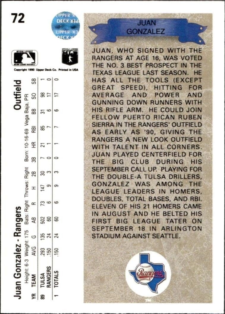 1993 Upper Deck Juan Gonzalez #A6 baseball trading card back