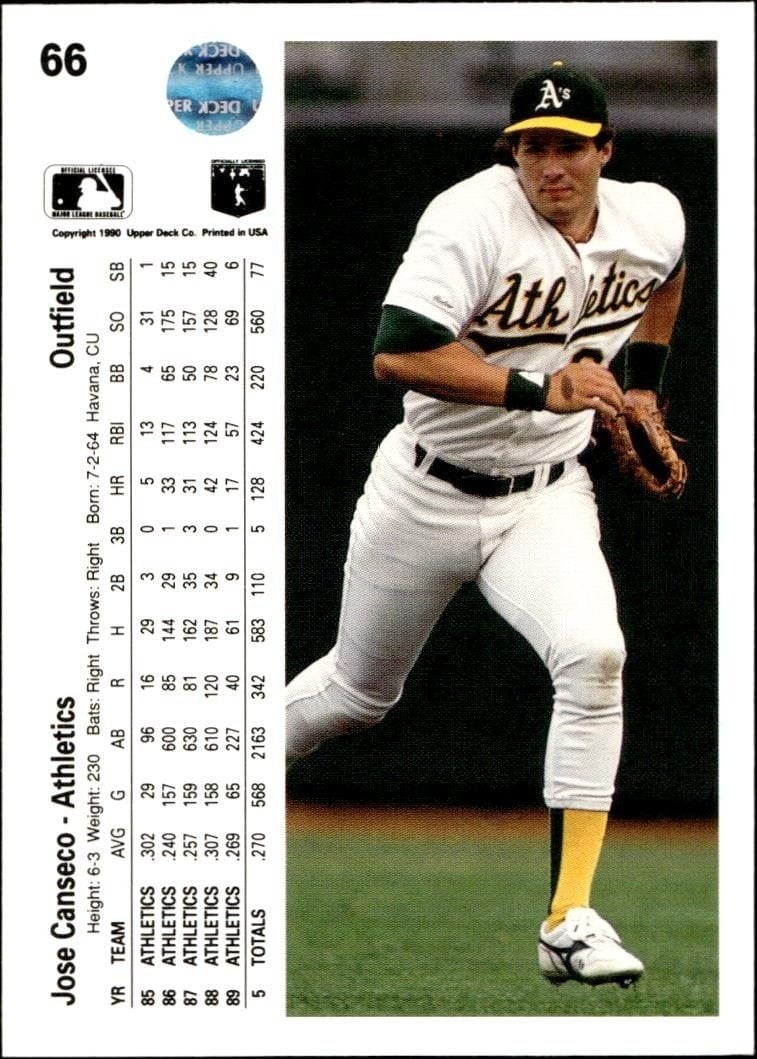 1990 Upper Deck Jose Canseco #66 baseball trading card back