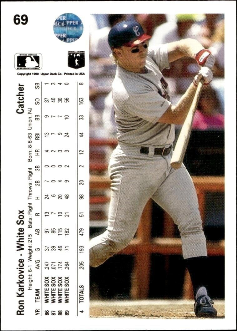 1990 Upper Deck Ron Karkovice #69 baseball trading card back