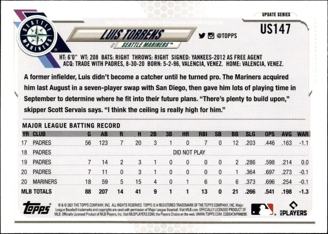2021 Topps Update Luis Torrens #US147 baseball trading card back