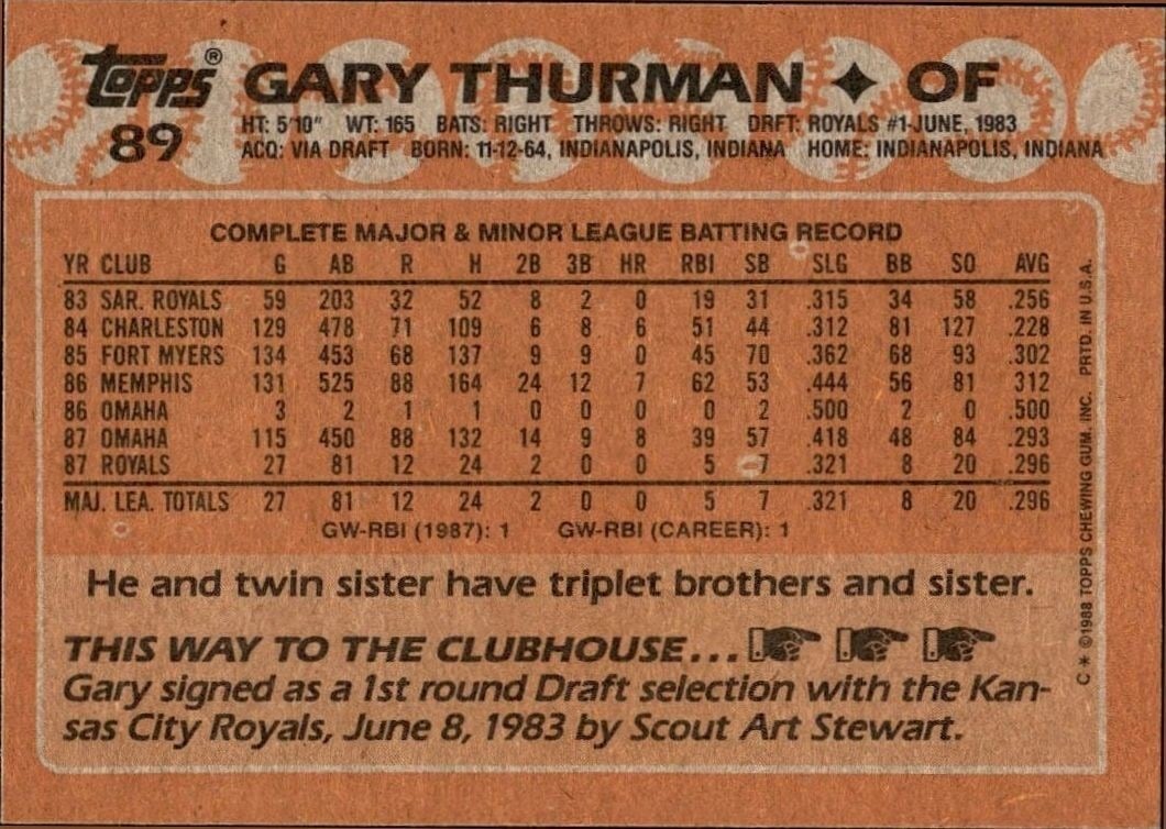 1988 Topps Gary Thurman #89 baseball trading card back