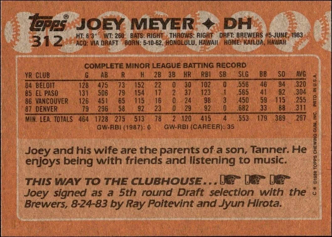 1988 Topps Joey Meyer #312 baseball trading card back
