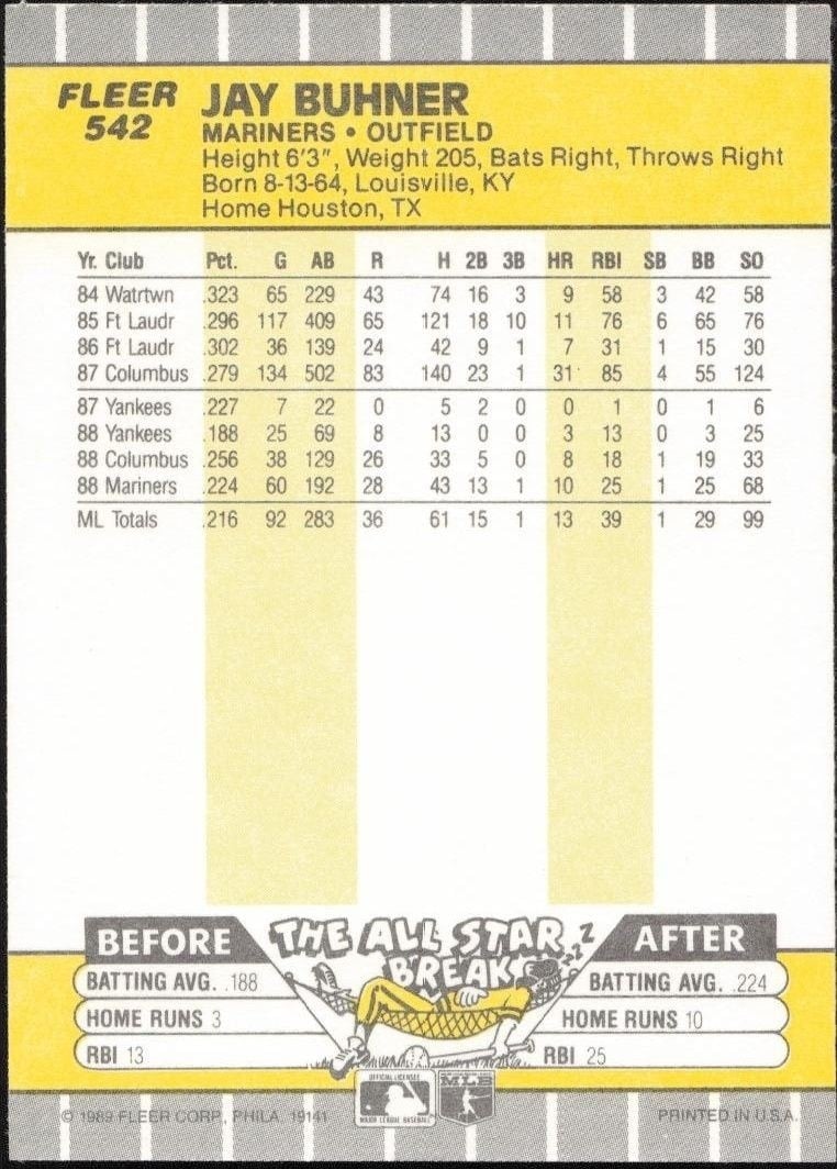 1989 Fleer Jay Buhner #542 baseball trading card back