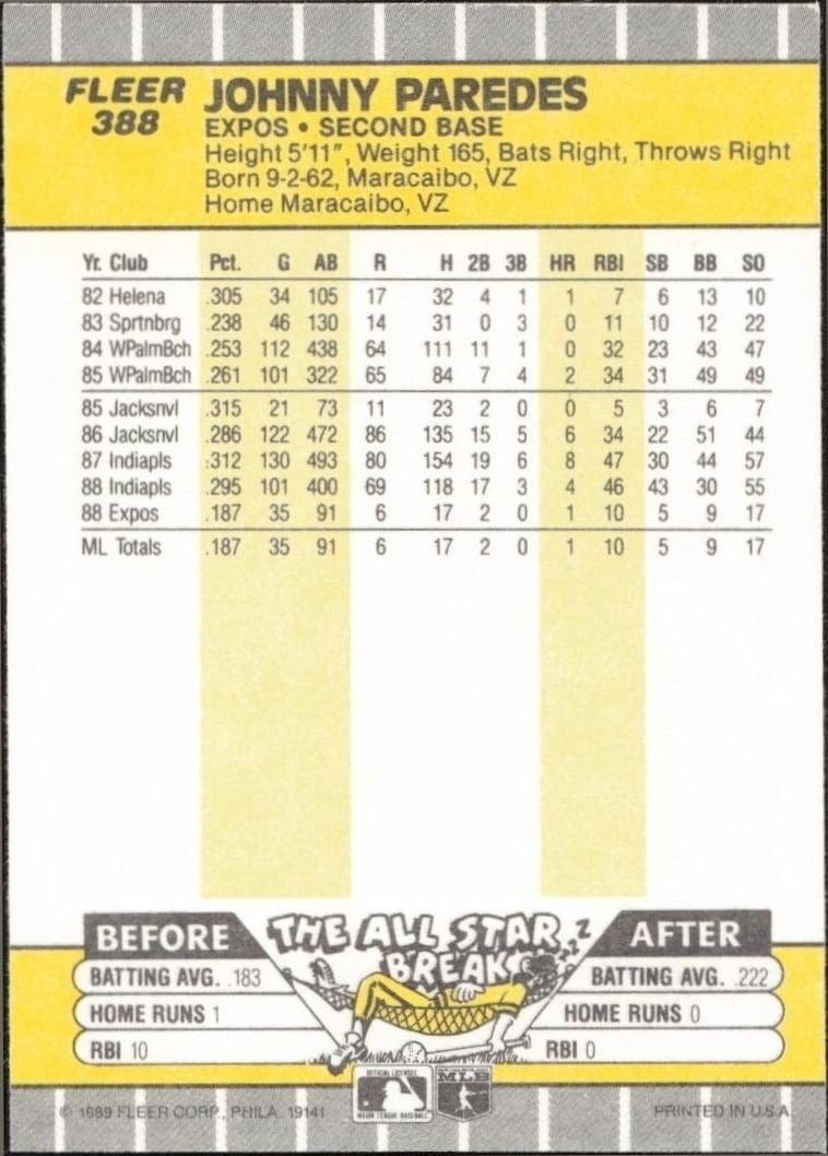1989 Fleer Johnny Paredes #388 baseball trading card back