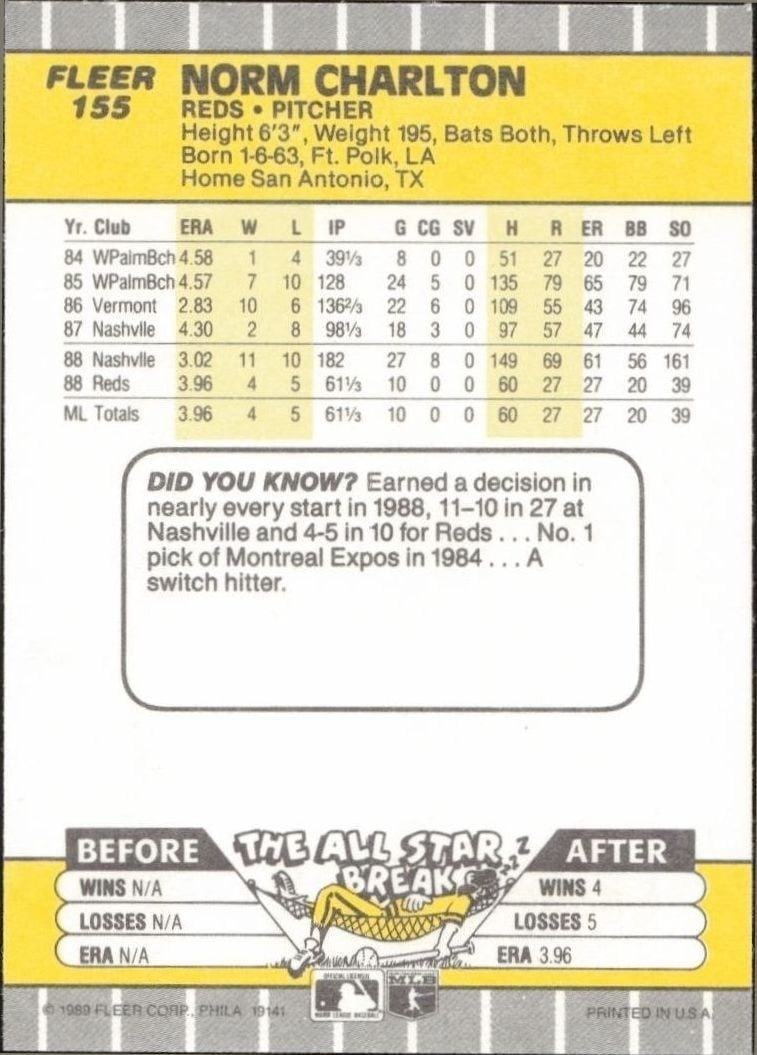 1989 Fleer Norm Charlton #155 baseball trading card back