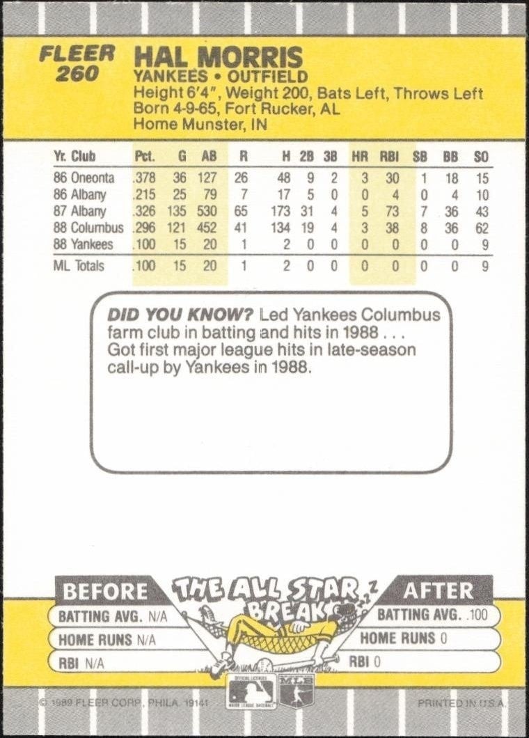 1989 Fleer Hal Morris #260 baseball trading card back