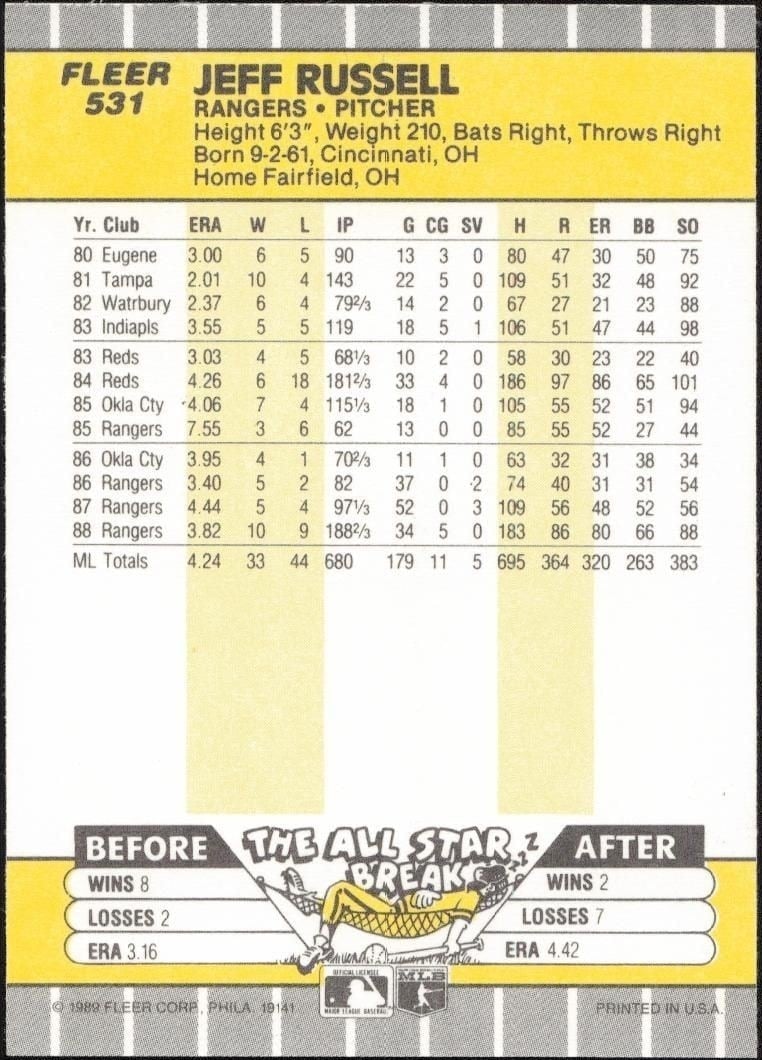 1989 Fleer Jeff Russell #531 baseball trading card back