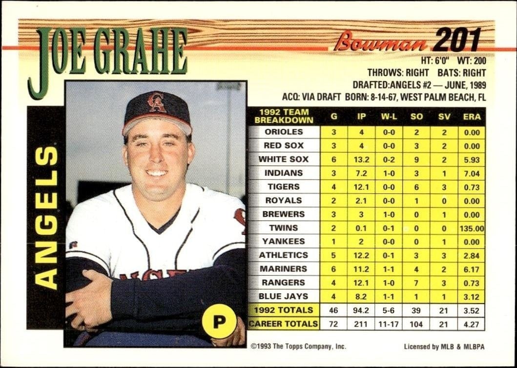 1993 Bowman Joe Grahe #201 baseball trading card back