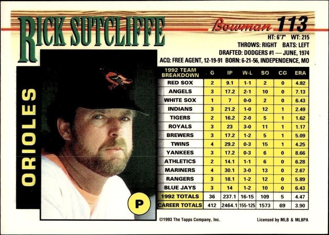 1993 Bowman Tim Belcher #118 baseball trading card back