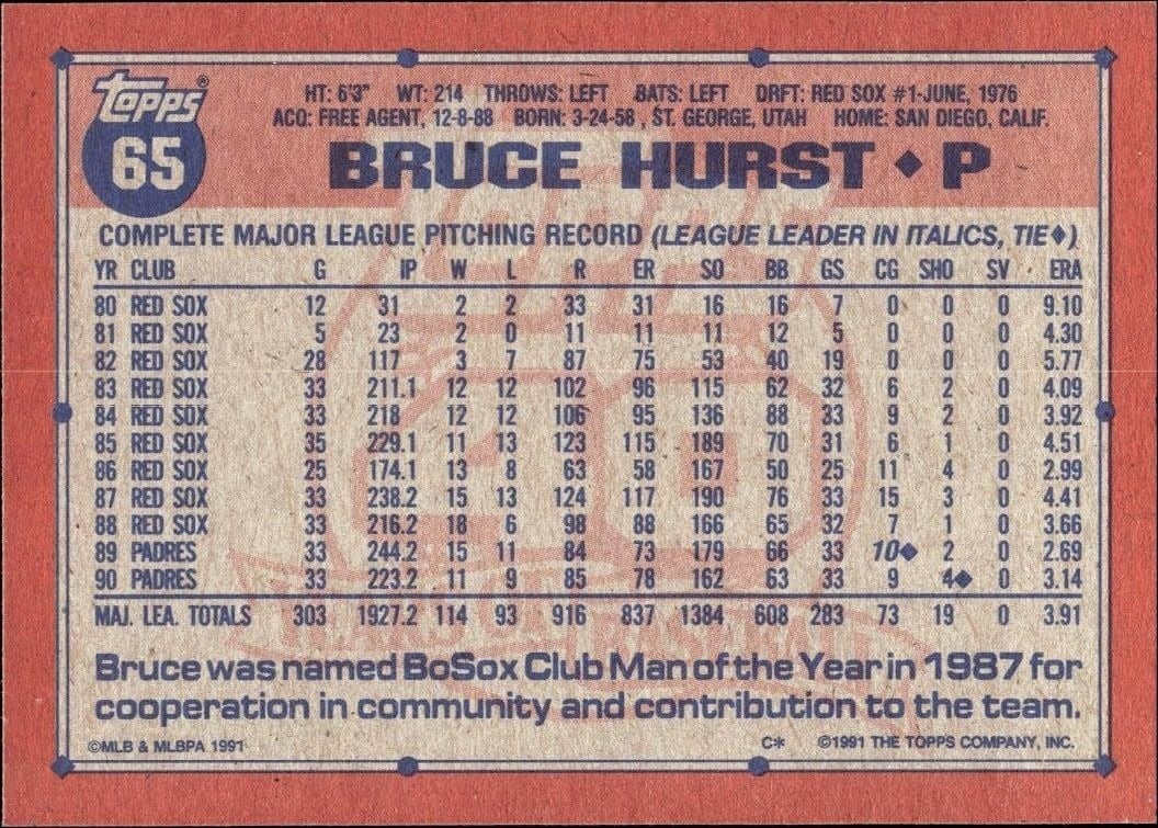 1991 Topps Bruce Hurst #65 baseball trading card back