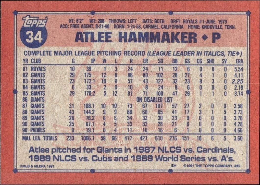 1991 Topps Atlee Hammaker #34 baseball trading card back