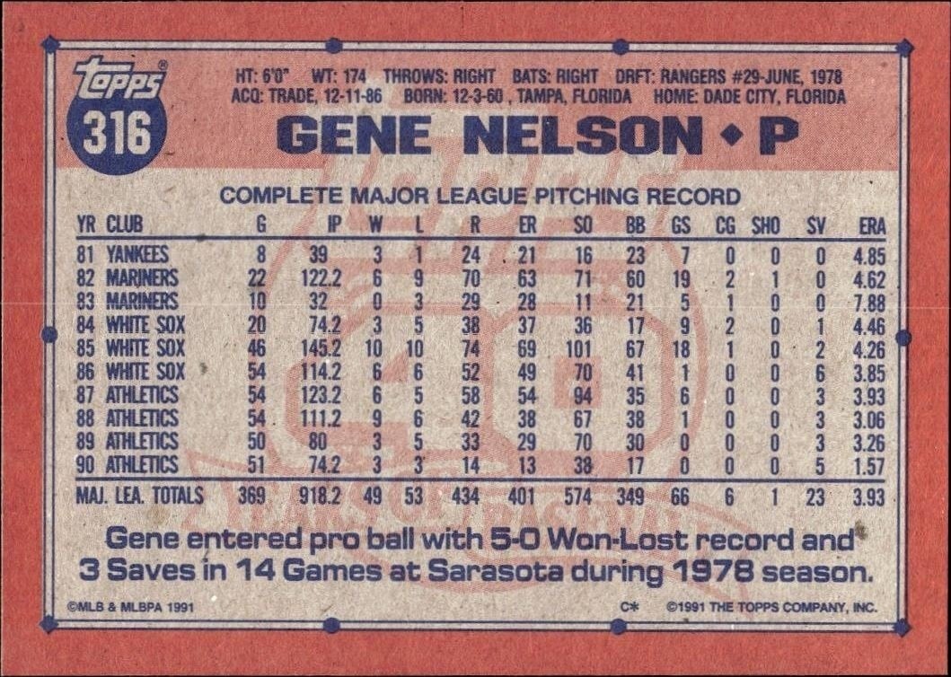 1991 Topps Gene Nelson #316 baseball trading card back