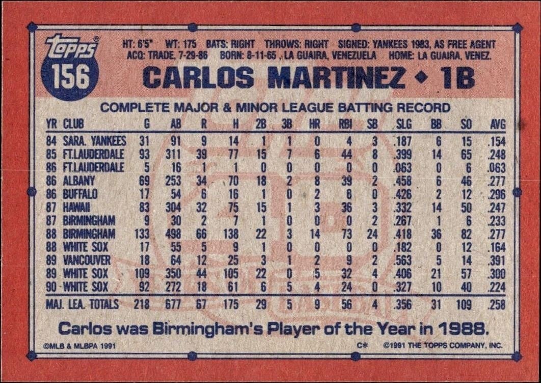 1991 Topps Carlos Martinez #156 baseball trading card back
