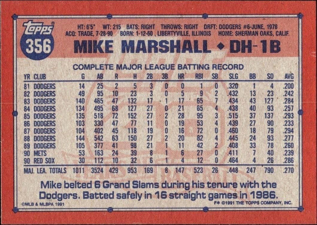 1991 Topps Mike Marshall #356 baseball trading card back