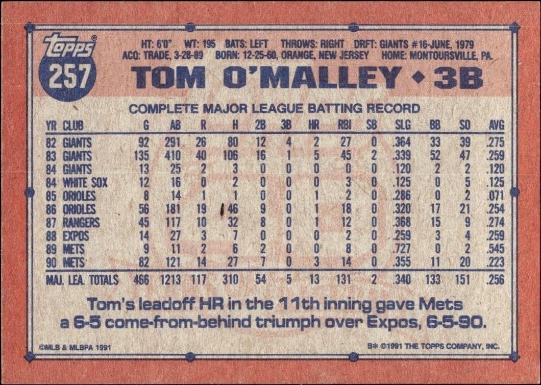 1991 Topps Tom O'Malley #257 baseball trading card back