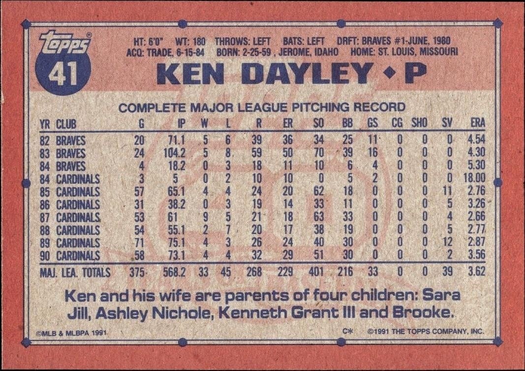 1991 Topps Ken Dayley #41 baseball trading card back