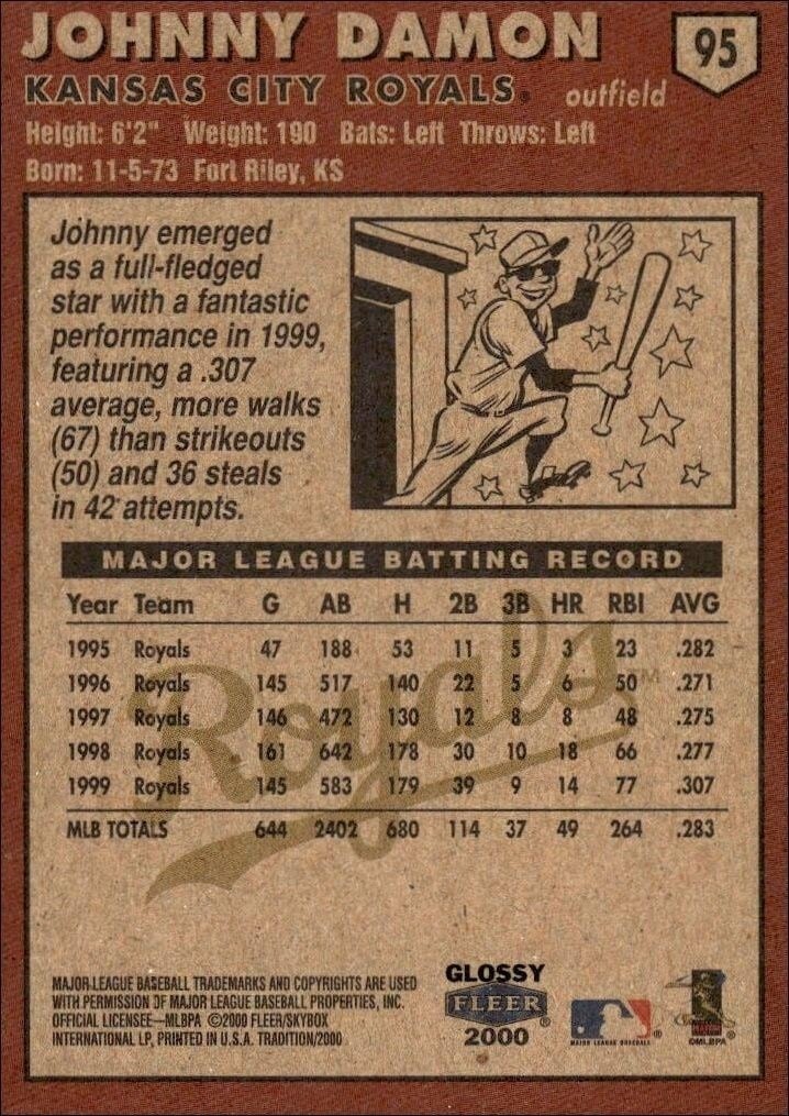 2000 Fleer Tradition Glossy Johnny Damon #95 baseball trading card back
