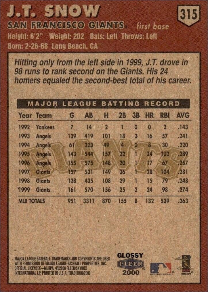 2000 Fleer Tradition Glossy J.T. Snow #315 baseball trading card back