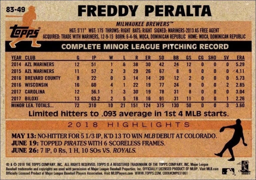 2018 Topps Update Freddy Peralta #83-49 baseball trading card back