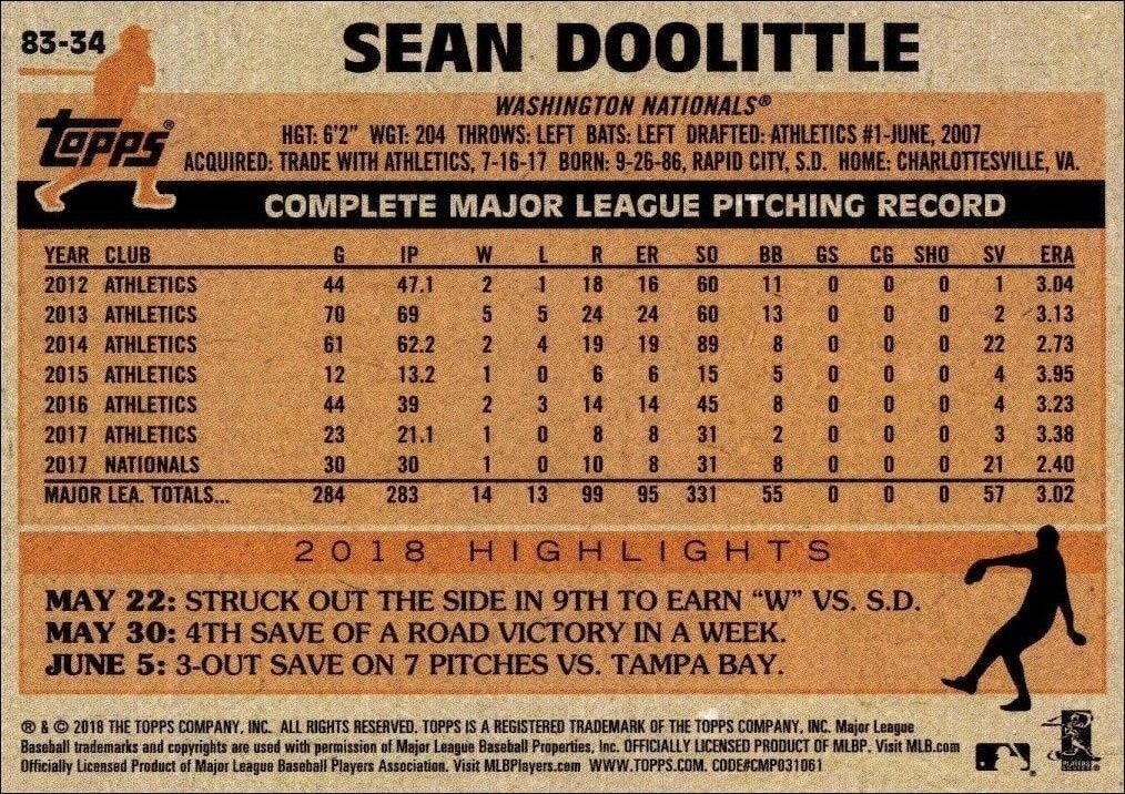 2018 Topps Update Sean Doolittle #83-34 baseball trading card back