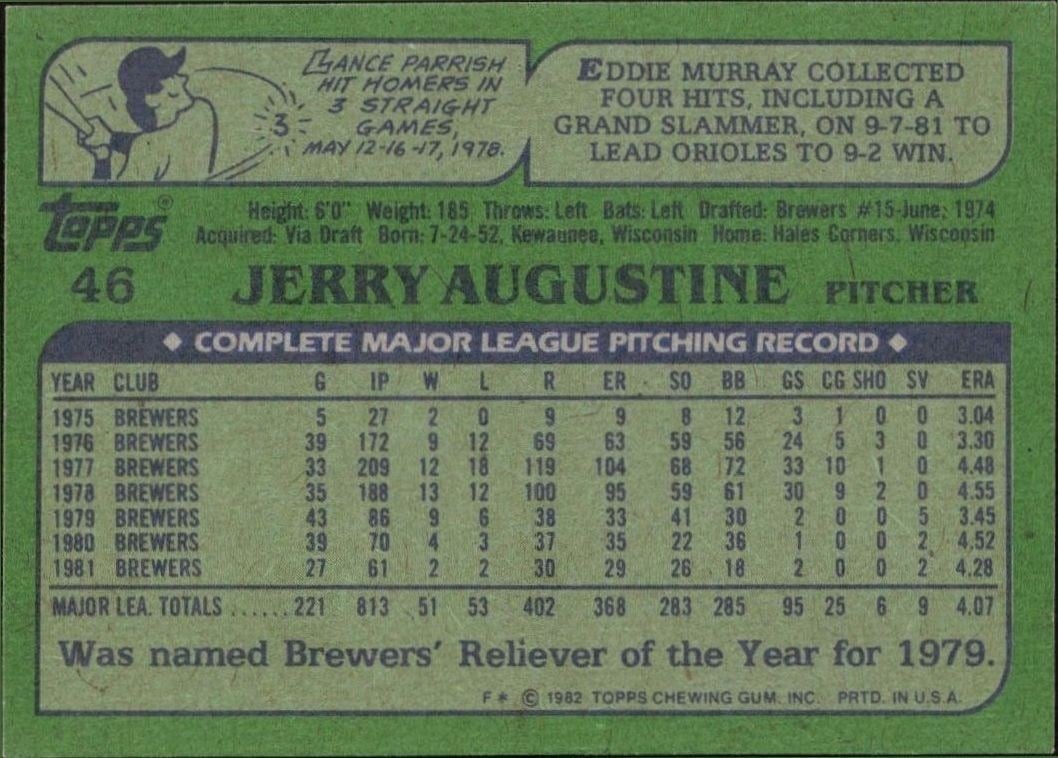 1982 Topps Jerry Augustine #46 baseball trading card back