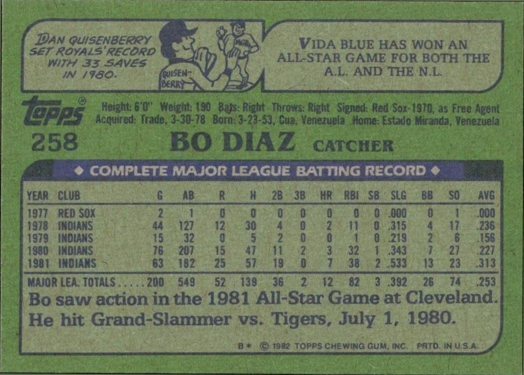1982 Topps Bo Diaz #258 baseball trading card back